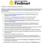 FireSmart Activities and COVID-19