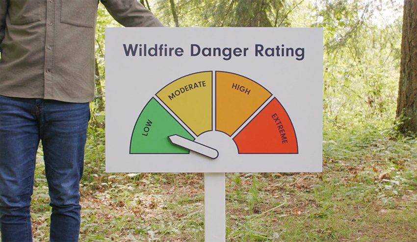 Fire Danger Rating Explained