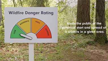 A wildfire danger rating sign