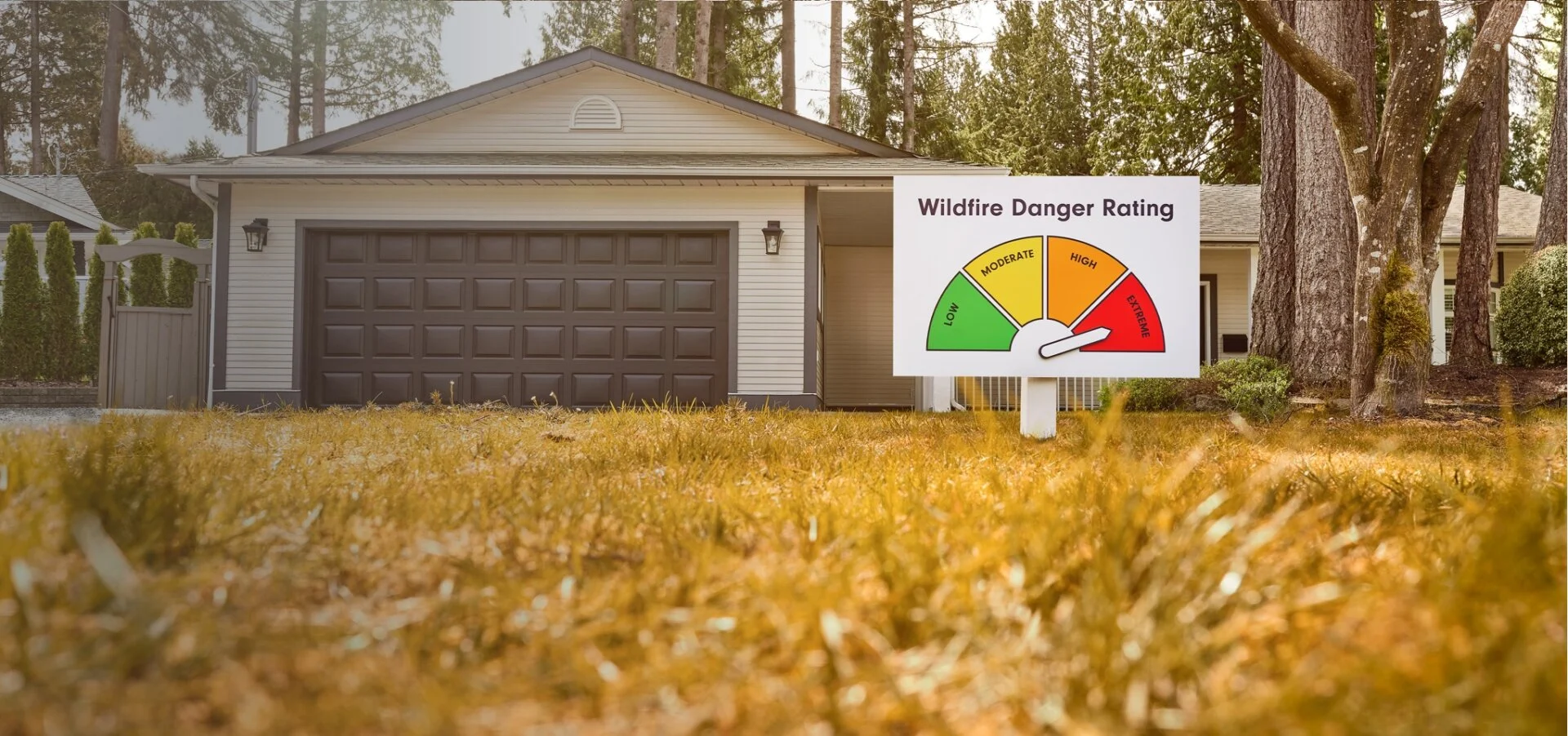 Fire Rate Sign What we talk about when we talk about the fire danger rating sign ...